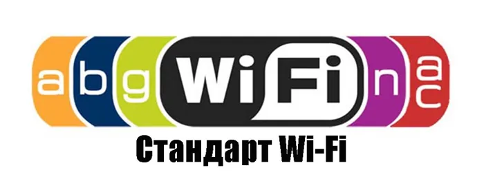 стандарта связи WiFi