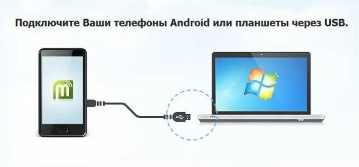 Как со смартфона передать изображение на ноутбук через usb кабель