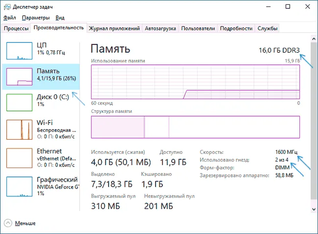 Где посмотреть оперативную память на Windows 10: ответ Бородача