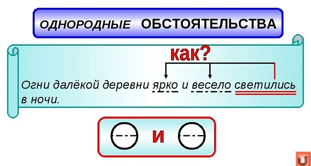 Однородные обстоятельства