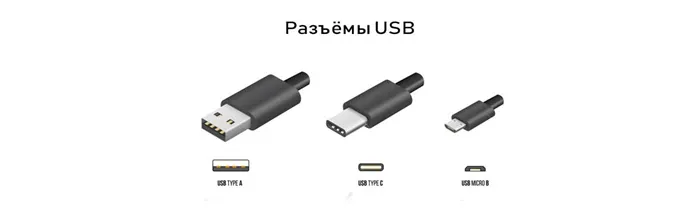 Типы USB разъёмов