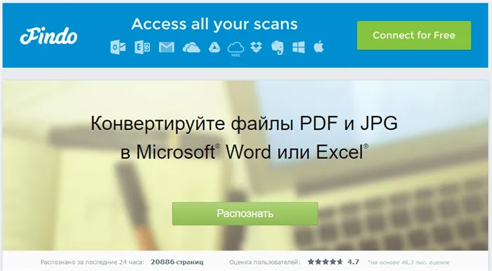 Распознавание текста онлайн и конвертация PDF в Word 