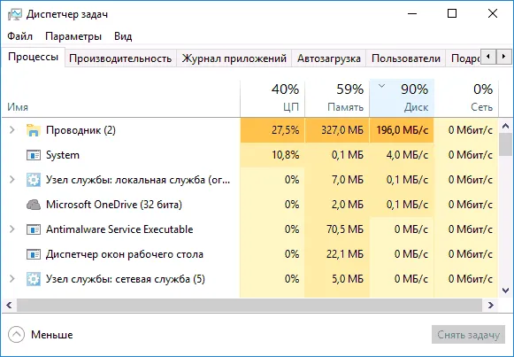 Высокая нагрузка на диск в Windows 10