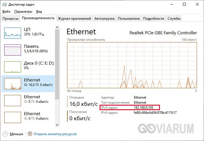 IP-адрес компьютера в Диспетчере задач