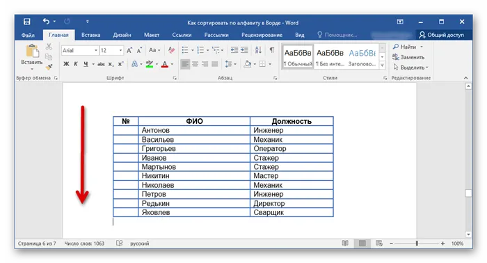 Результат сортировки таблицы по алфавиту в Microsoft Word
