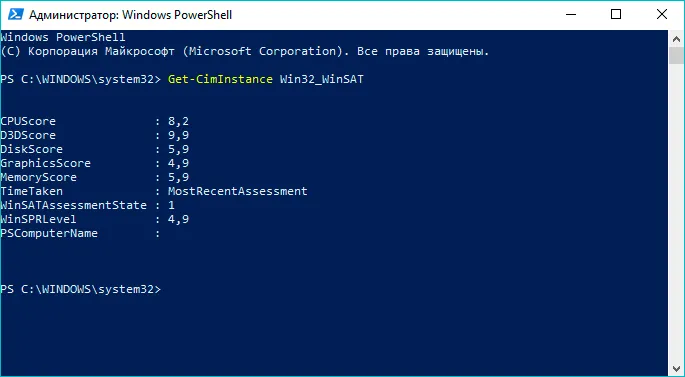 Быстрая оценка производительности в Windows PowerShell