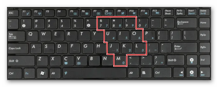 Цифровой блок клавиатуры на ноутбуке встроенный в основную