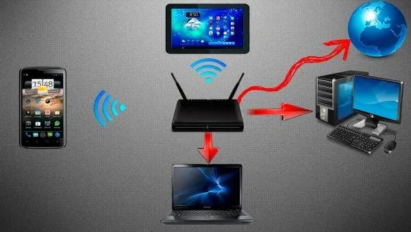 Беспроводное подключение через Wi-Fi