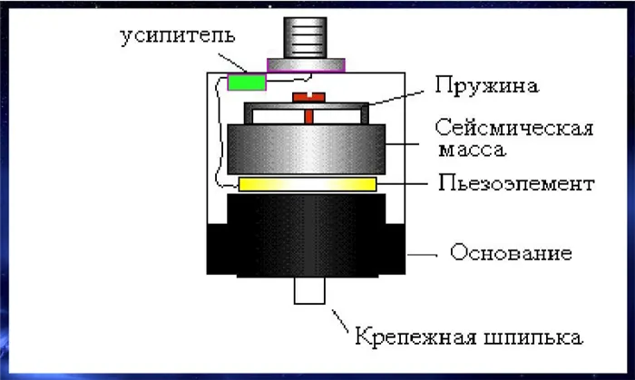 схема пьезоэлектрического акселерометра