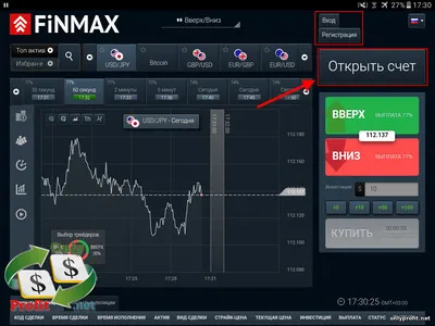 Мобильная платформа FiNMAX: открыть счет