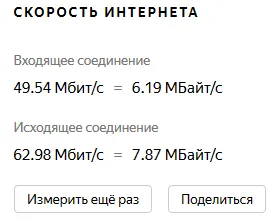 Результаты Яндекс.Интернетометр