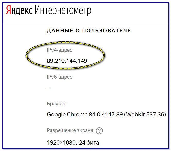 Яндекс-интернетометр (ссылка на сервис)