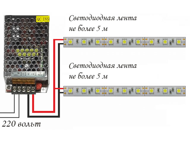 Как подключить светодиодную ленту 220 В без блока питания: способ подключения светодиодной ленты напрямую