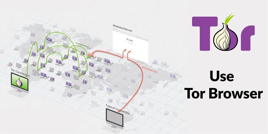 Tor browser как работать mega скачать тор браузер для андроида бесплатно megaruzxpnew4af
