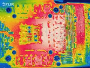 Untersuchungen der Wärmelentwicklung auf einer GeForce RTX 2080 Ti FE