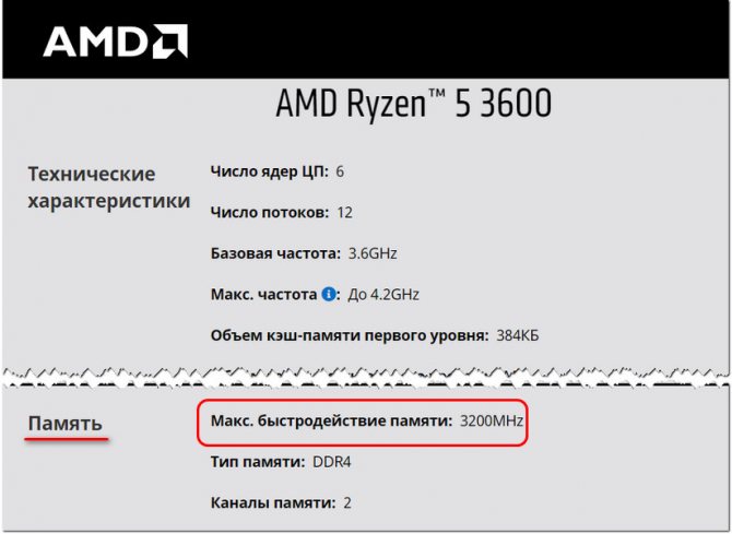 Процессор, AMD, тип памяти
