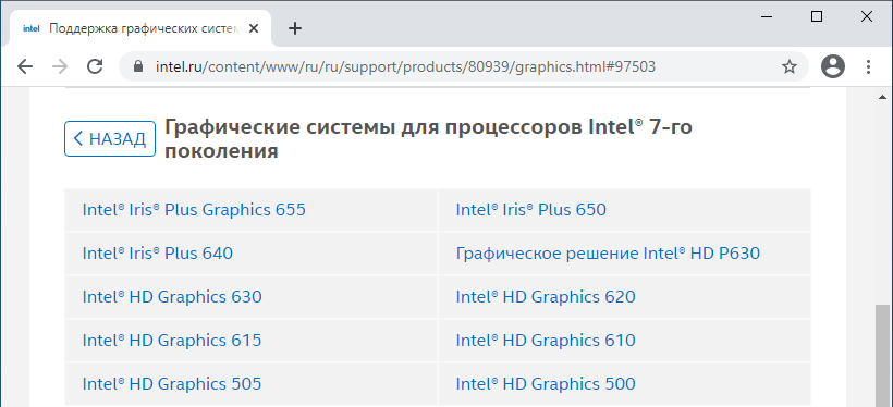 Выбор модели Intel HD