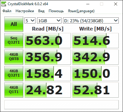 Проверьте скорость SSD в CrystalDiskMark