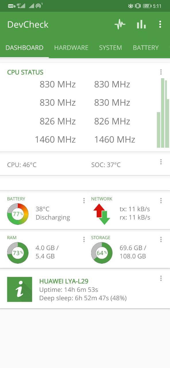 Проверьте тип оперативной памяти вашего телефона Android, рабочую частоту