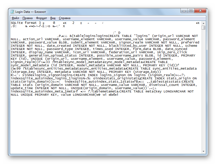 Содержимое файла входа в текстовый редактор Блокнота