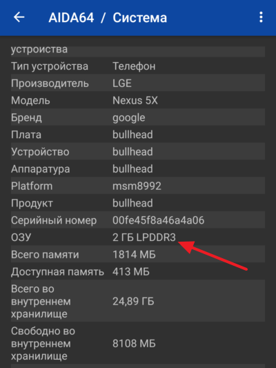 AIDA64 на Android