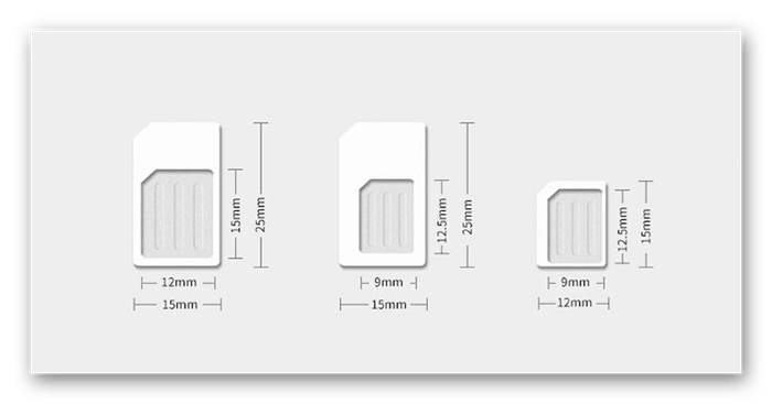 Внешний вид SIM-карт