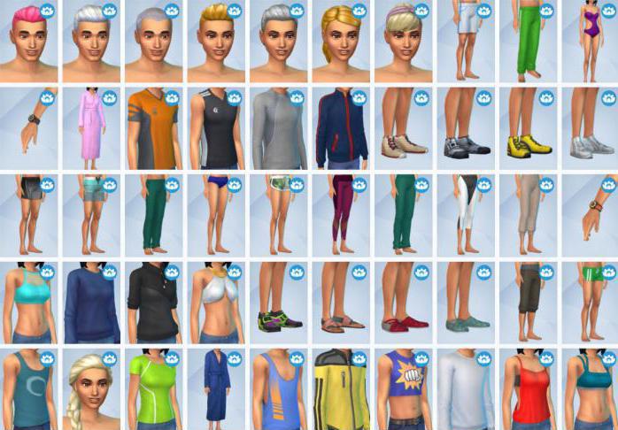 Руководство о том, как скачать одежду для Sims 4, установить и удалить ее